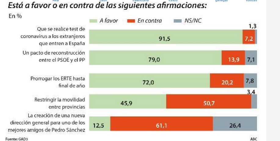 Entrada sin título 146891