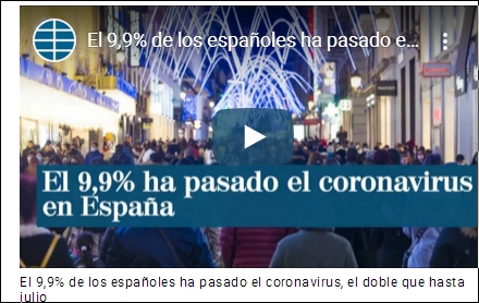 Coronavirus España hoy, noticias de última hora en directo | El 9,9% de los españoles se ha contagiado de Covid; en Cuenca, Soria y Madrid, más del&nbsp;18%